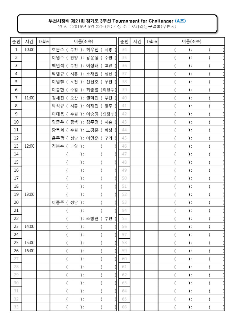 대진표_남자일반108명_페이지_5.jpg