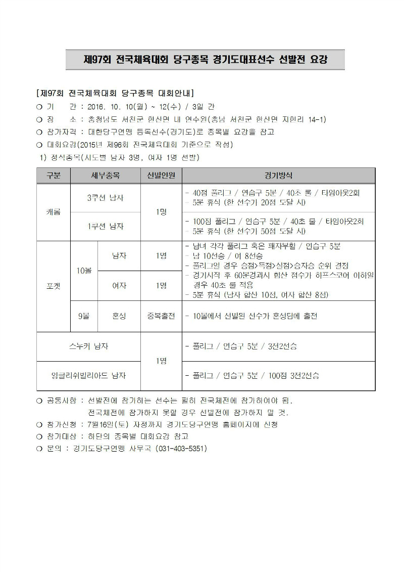 제97회_전국체육대회_당구종목_선발전 대회요강001.jpg