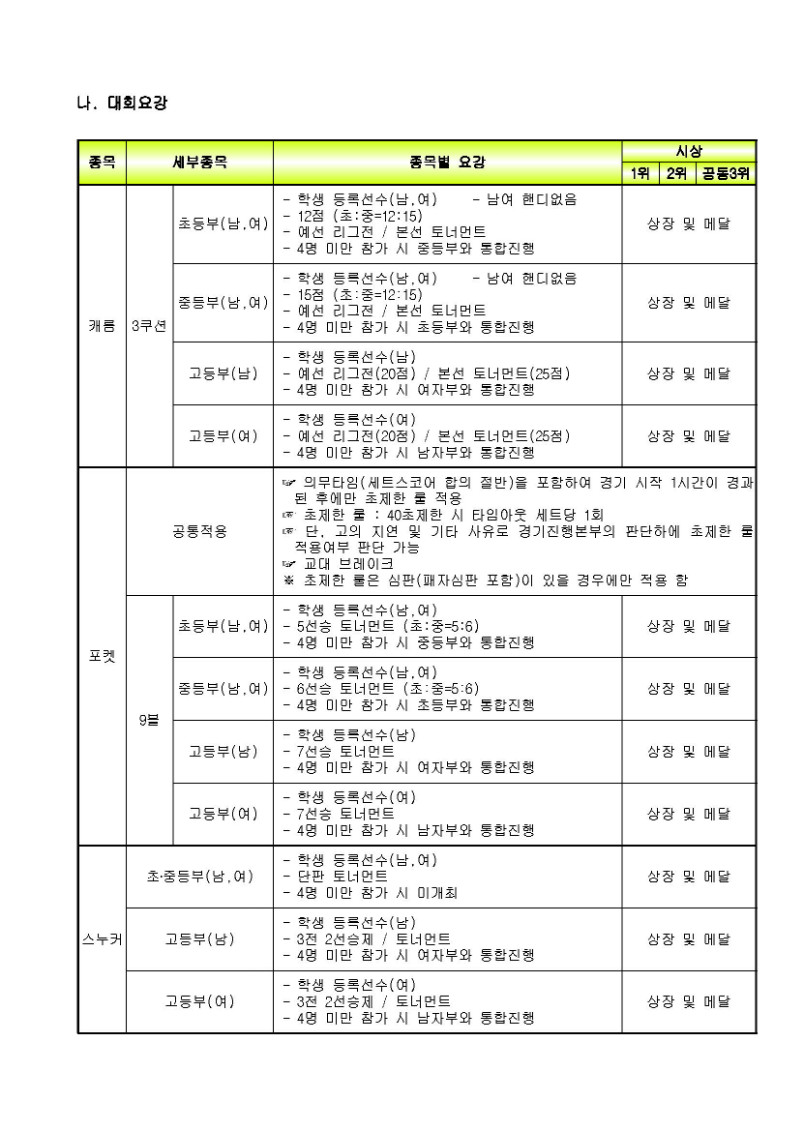 2016년도 전국 종별 학생 당구선수권대회 개최통보_페이지_3.jpg