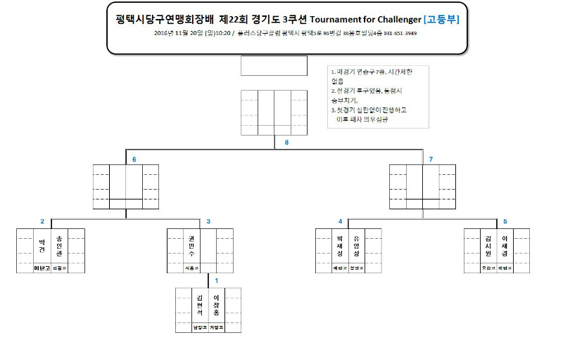 고등부.jpg