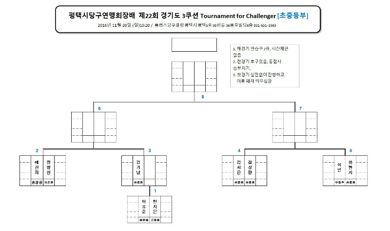 초중등부.jpg