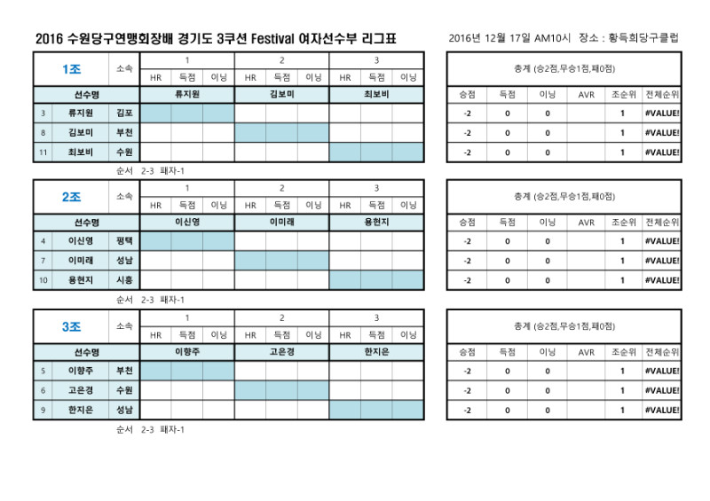 2016-12-17 수원선수부 대진표(여자리그표).jpg