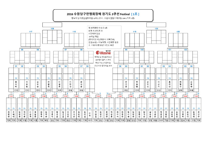 2016-12-17 수원회장배 동호인부 대진표_페이지_02.jpg