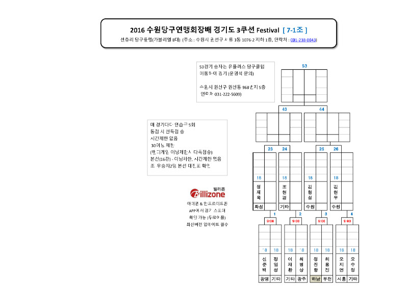 2016-12-17 수원회장배 동호인부 대진표_페이지_10.jpg