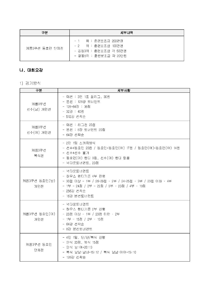 2017 인제 오미자배 3쿠션 페스티벌 개최통보_페이지_3.jpg