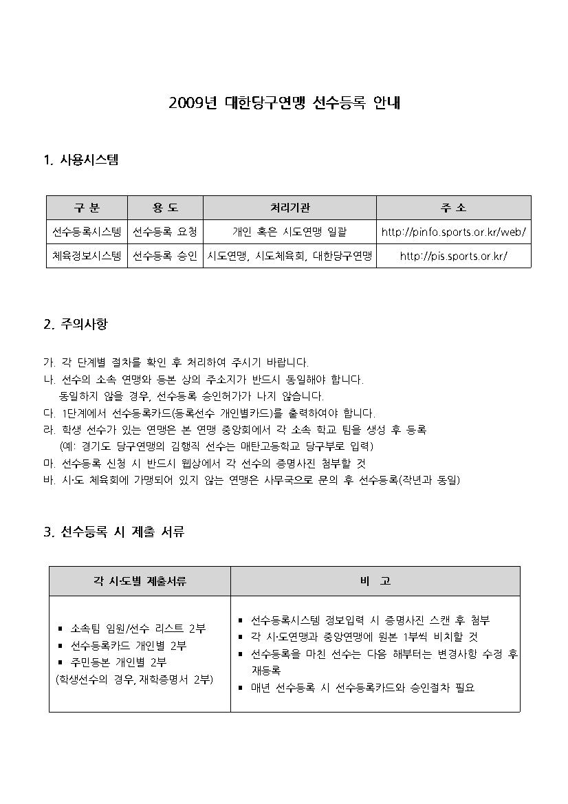 2083939140_d6b819e5_2009_Player_Registration_Page_1.jpg