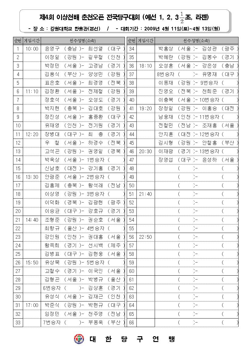 2083939140_59c6d1e6_The_4th_SangLee_Open_Tournament_and_Time_Table_Page_12.jpg