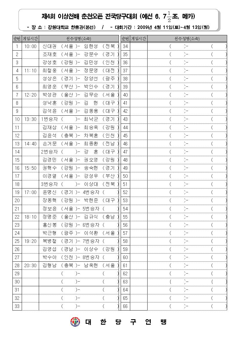 2083939140_bfe60ad1_The_4th_SangLee_Open_Tournament_and_Time_Table_Page_14.jpg