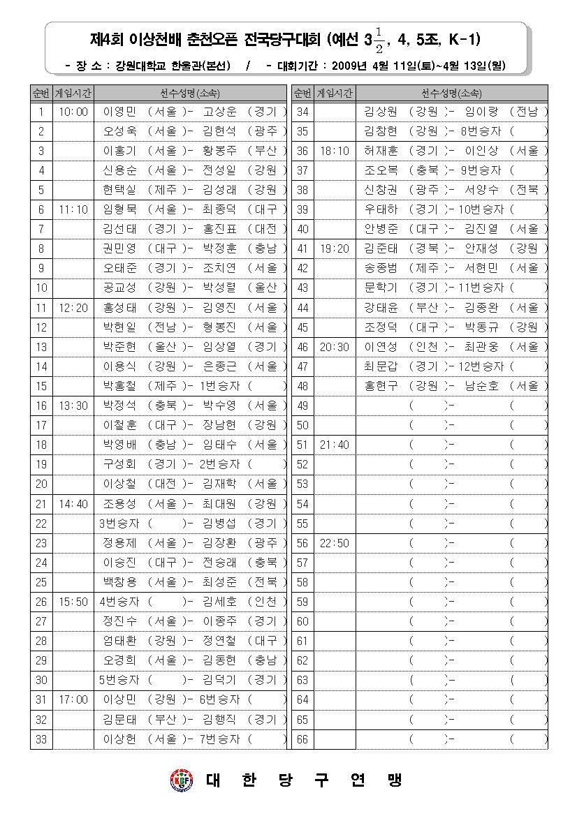 2083939140_d82a5e0f_The_4th_SangLee_Open_Tournament_and_Time_Table_Page_13.jpg