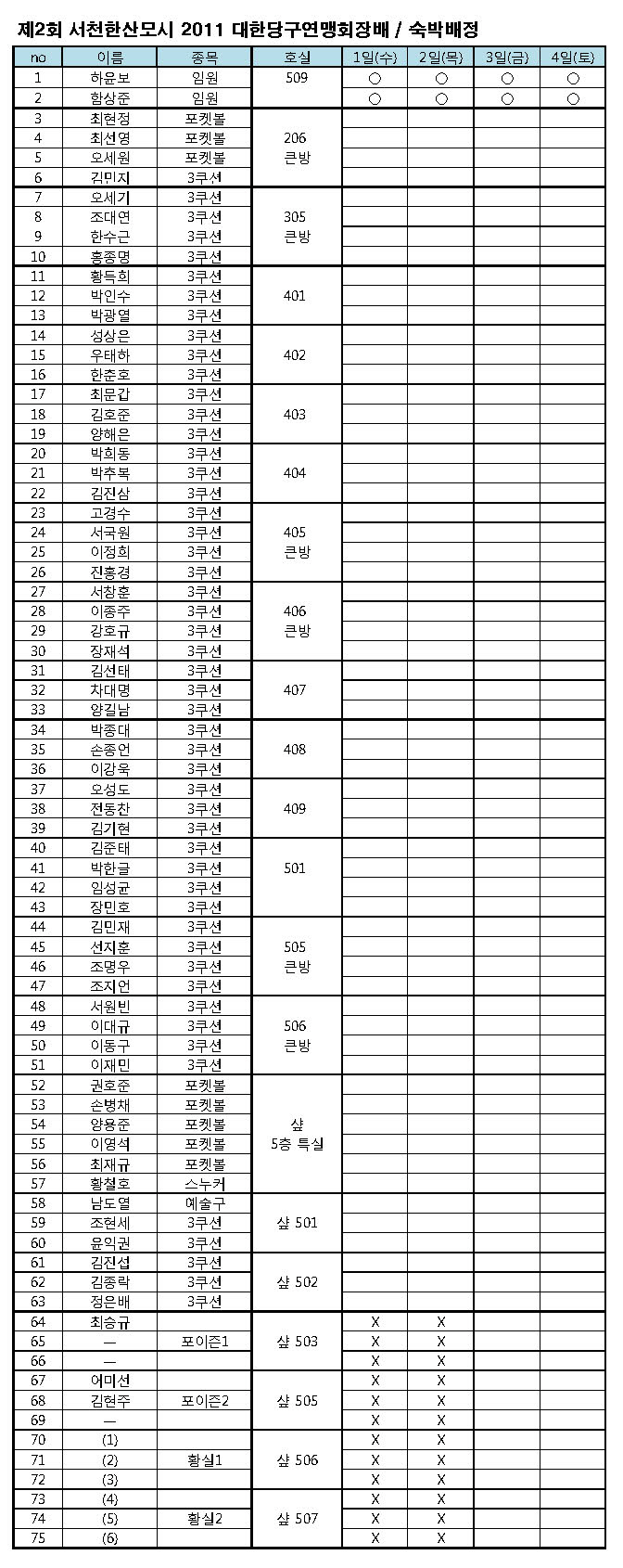 3024330743_546c509d_C1A62C8B8_BCADC3B5C7D1BBEAB8F0BDC3_BCF7BCD2B9E8C1A4C7F6C8B2.jpg