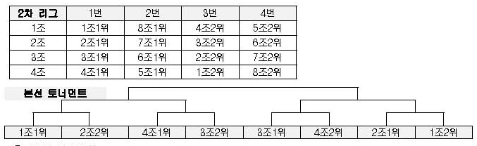 3024542168_3e42f695_2015+C0DCC4ABBCBCC0CCC7C1C6BCB9E8+3C4EDBCC7+C3A8C7C7BEF0BDCA+B0B3C3D6C5EBBAB8_C6E4C0CCC1F6_3.jpg