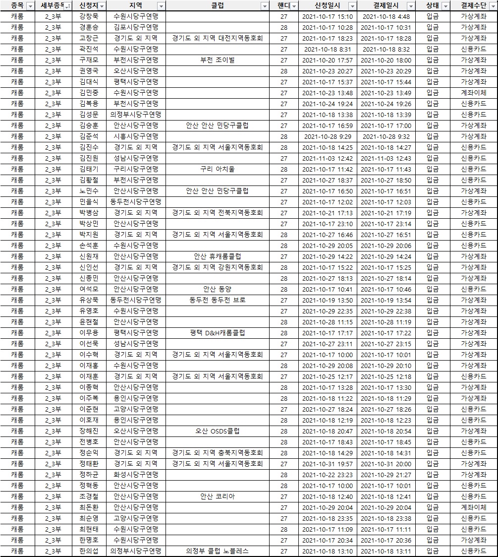fae47a4b126efab02be10a0f3ba759ed_1636156072_67.jpg