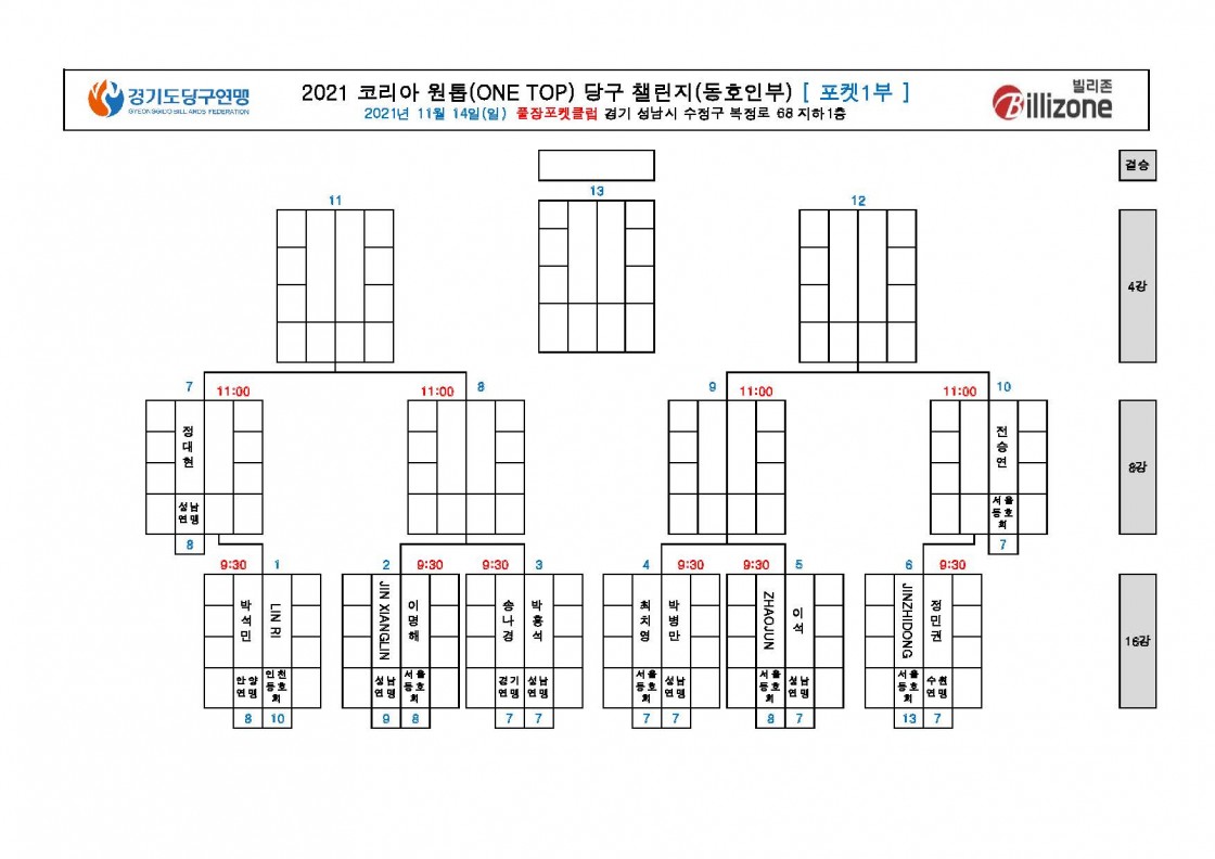 97b98326e27b9f88cc34ce4dac36db92_1636615067_19.jpg
