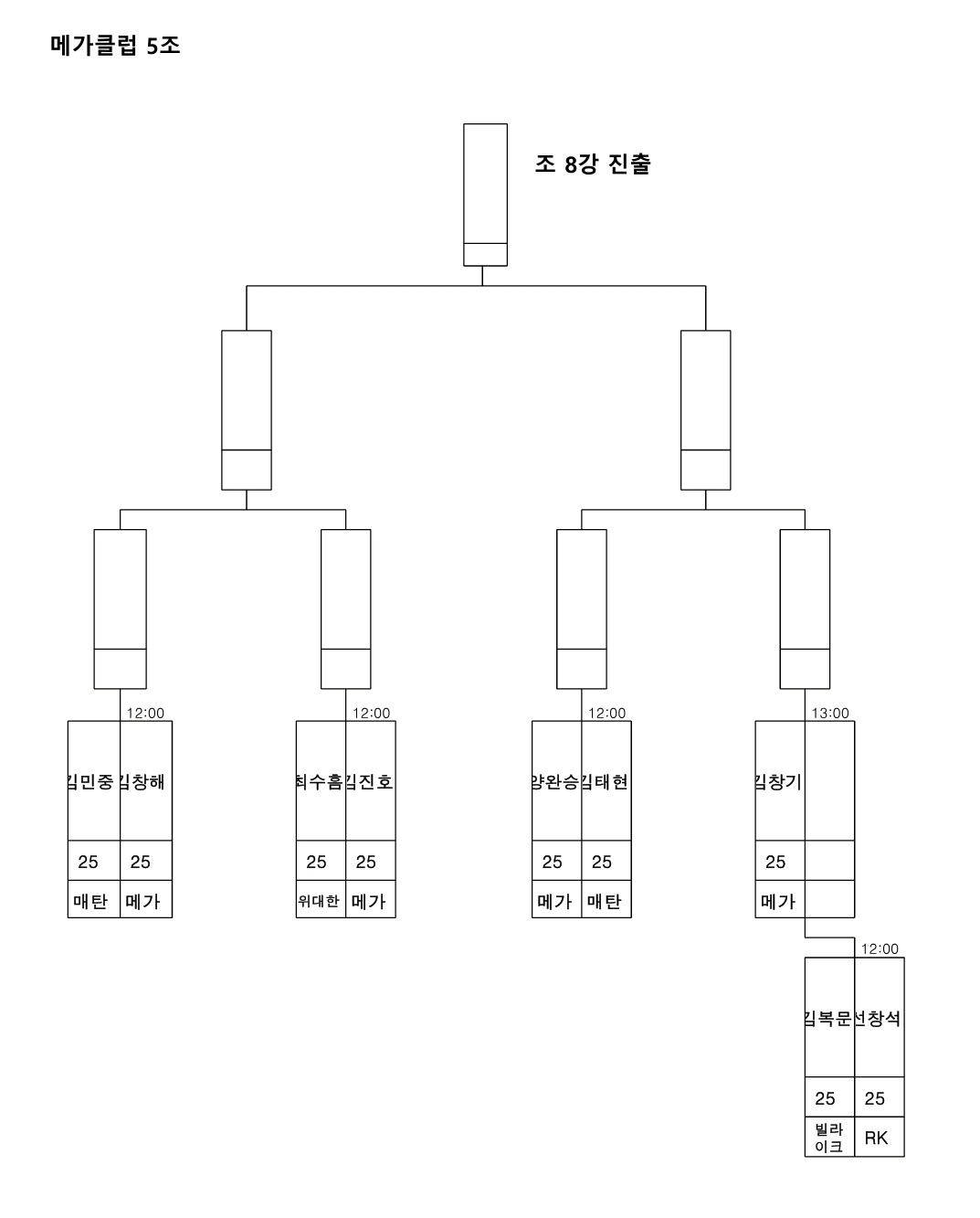 aa027df92ef3ec58b2f16a8108dac01d_1662019263_02.jpg