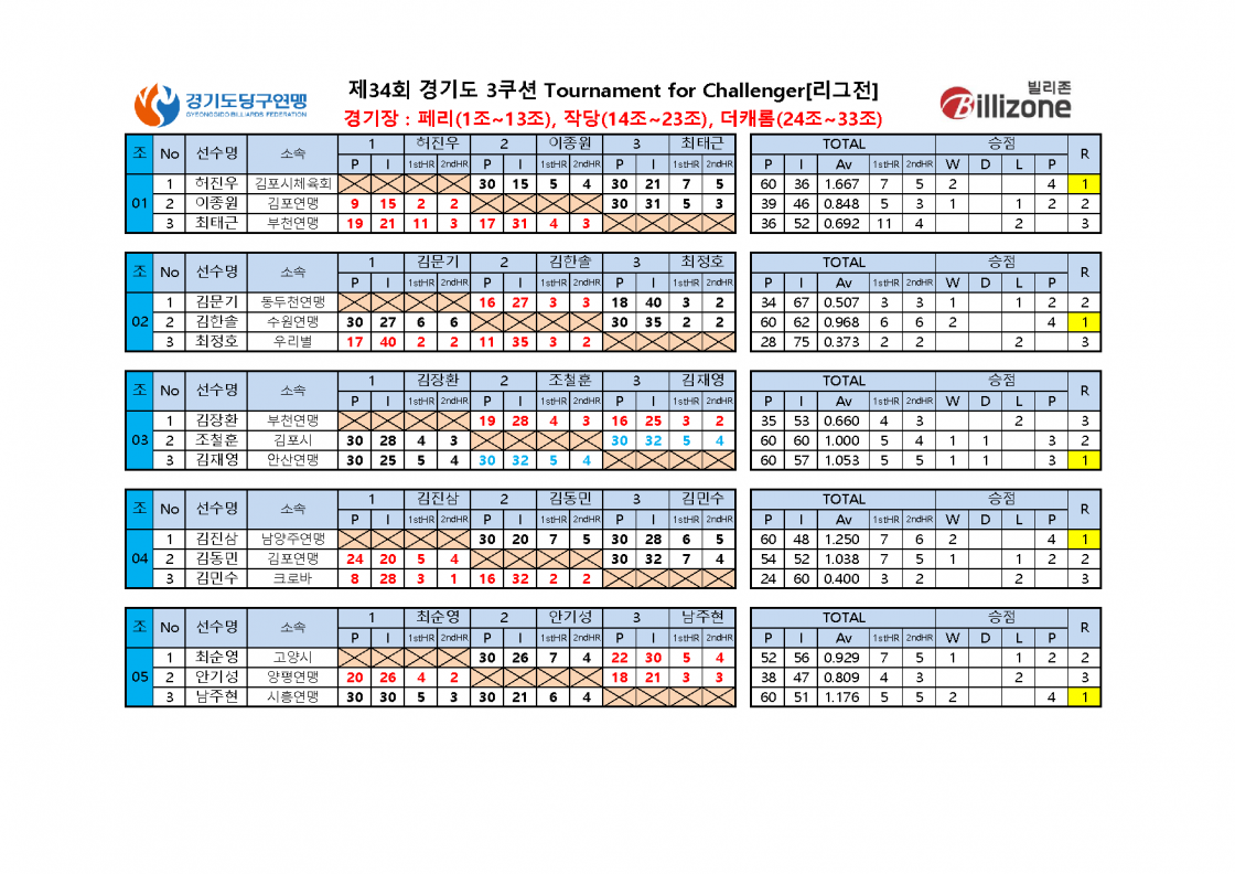 ddf5569ce942ba300f3511f1d6daec8b_1689641006_88.png