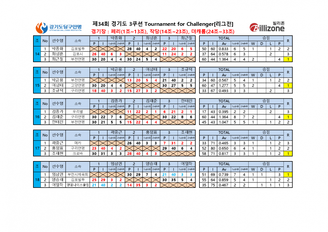 ddf5569ce942ba300f3511f1d6daec8b_1689641013_23.png