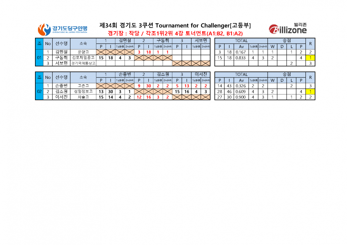 ddf5569ce942ba300f3511f1d6daec8b_1689641090_79.png
