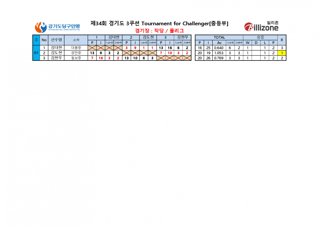 ddf5569ce942ba300f3511f1d6daec8b_1689641095_68.png