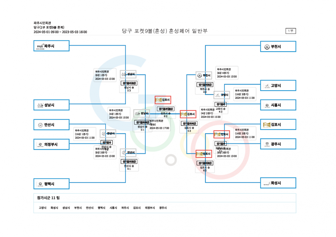458a16ed64a0d5d22dff7ceb65a51d11_1715041203_79.png