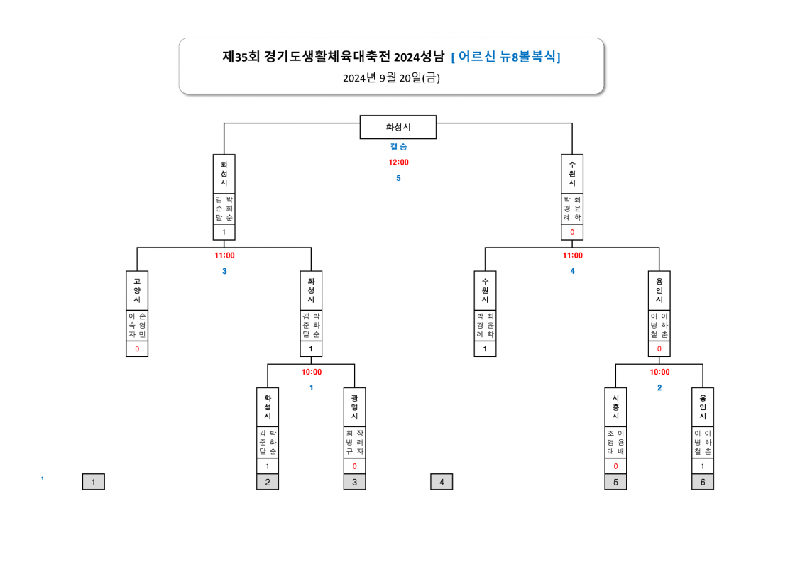af3af453a334713bfd8eeb22113f40d2_1726821588_19.png