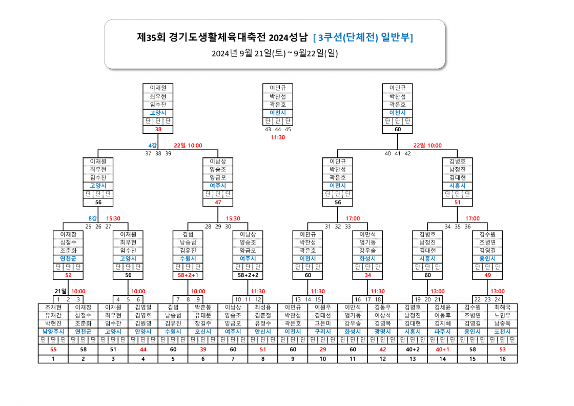 c2a128d814db9746893277eb9caac939_1726977900_34.png