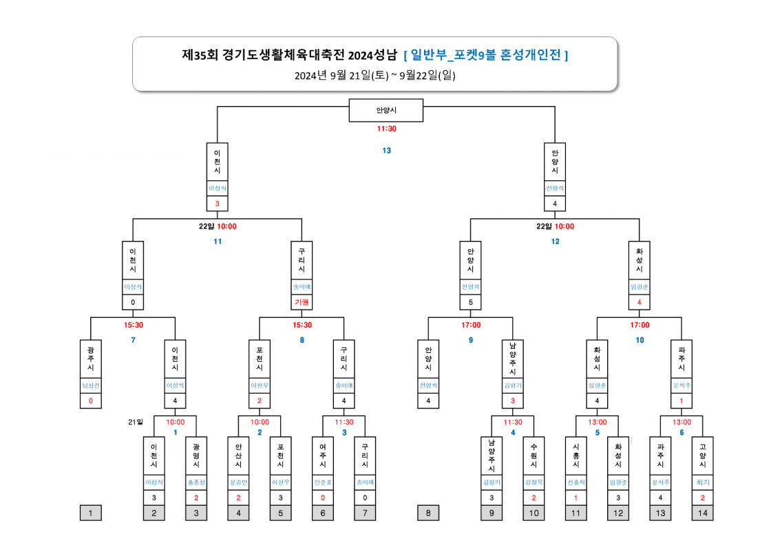 c2a128d814db9746893277eb9caac939_1726977900_47.png