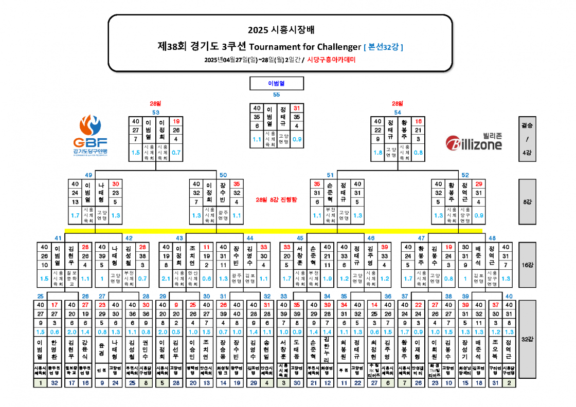 8e75a6202e3dd91cd806a6d87c9293f2_1746028061_2.png