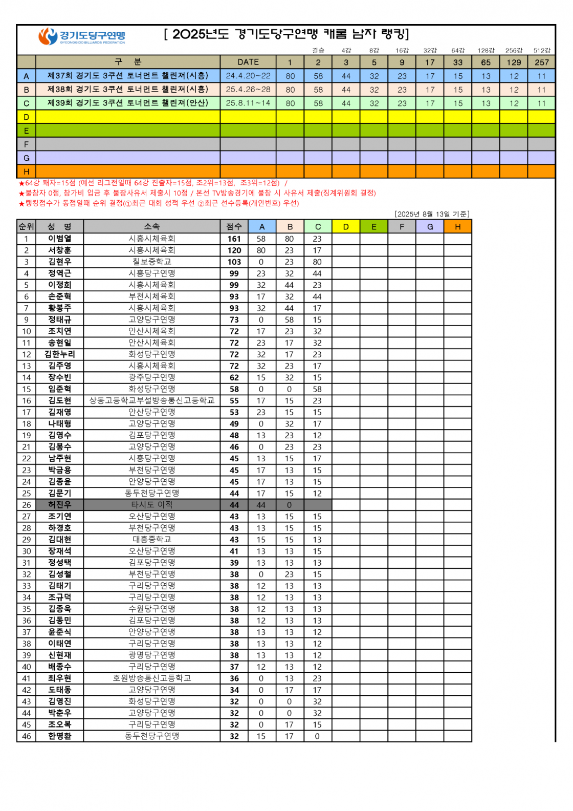 8f2736d48645cb292260dc43b95bf94d_1765786157_21.png