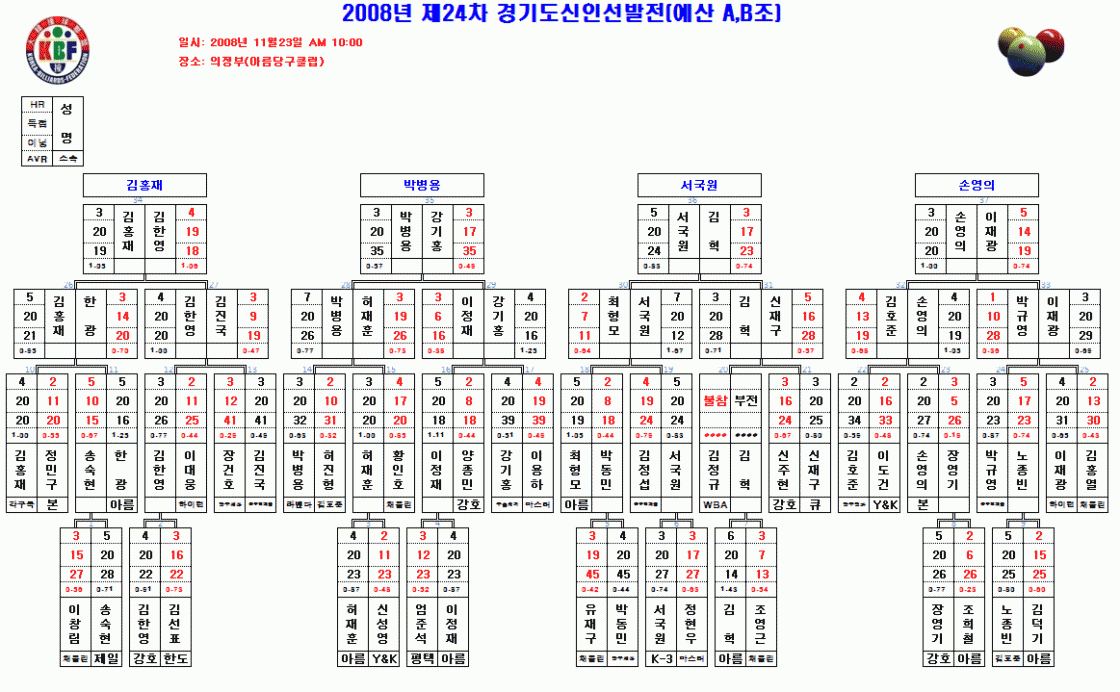 2001117747_4b941e18_081123_ab.gif