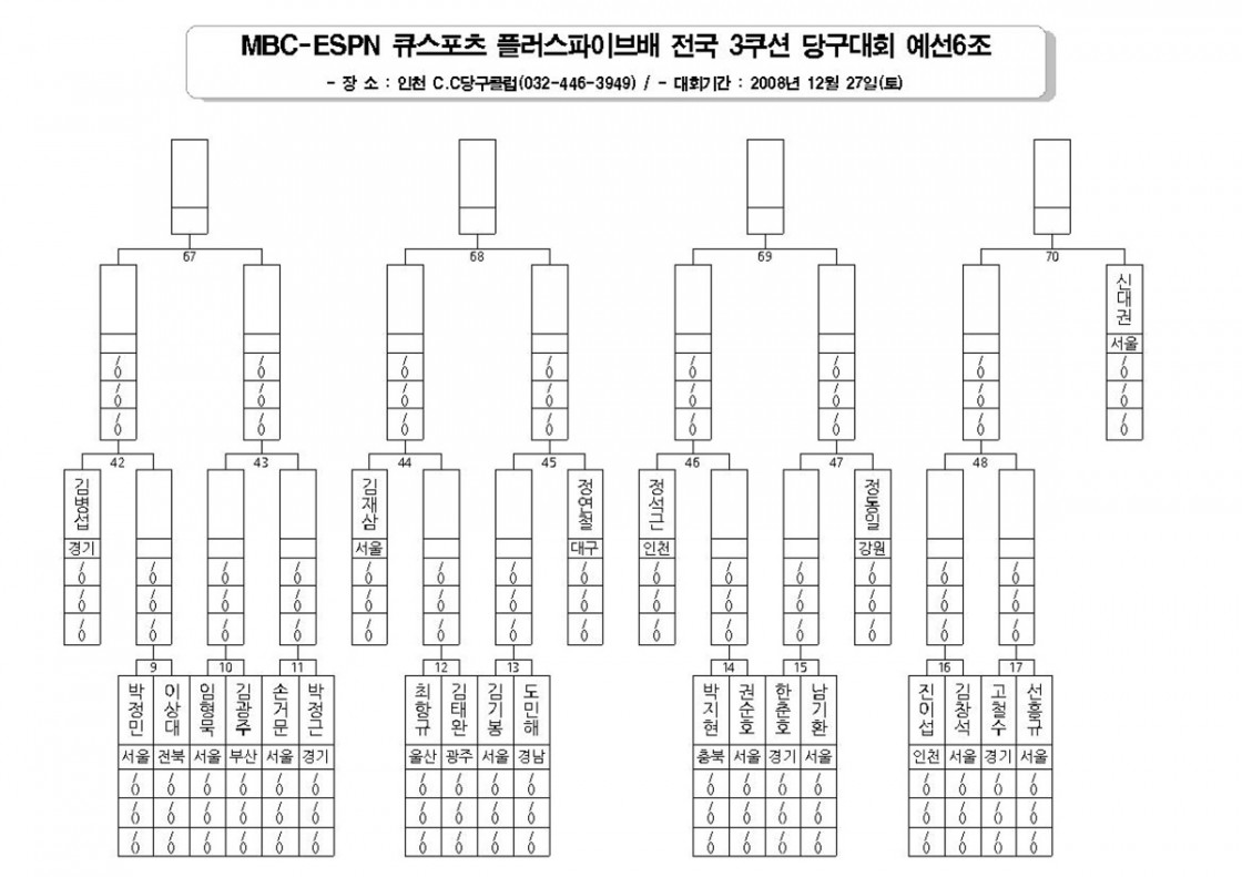 2083939140_128237e9_Plusfive_Tournament_26_Timetable-9+copy.jpg