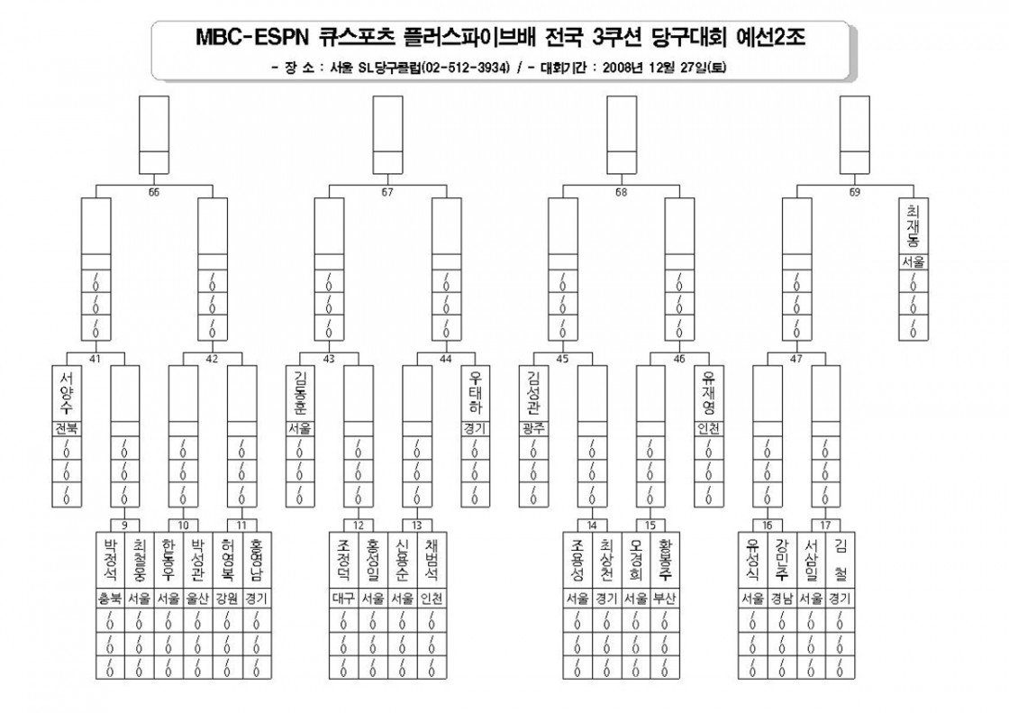 2083939140_2817b2a9_Plusfive_Tournament_26_Timetable-4+copy.jpg