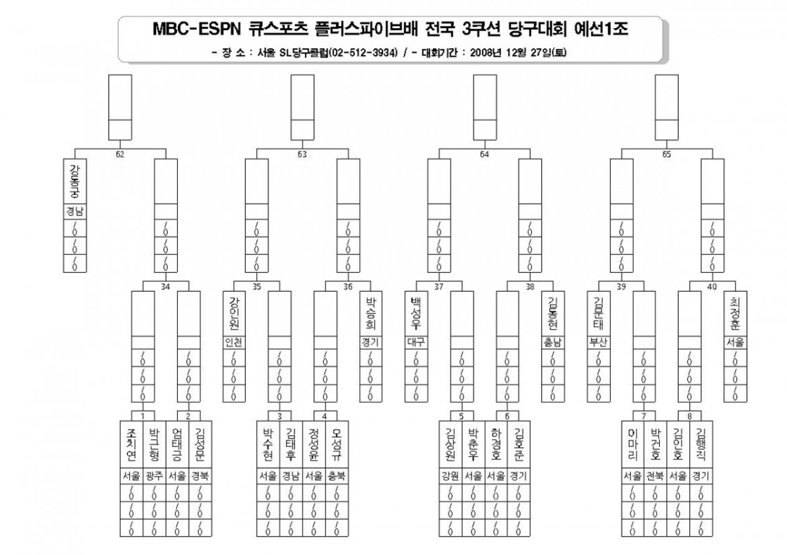 2083939140_635e3fd4_Plusfive_Tournament_26_Timetable-3.jpg