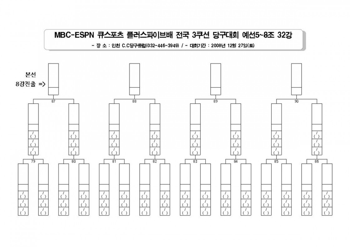 2083939140_82070784_Plusfive_Tournament_26_Timetable-7+copy.jpg