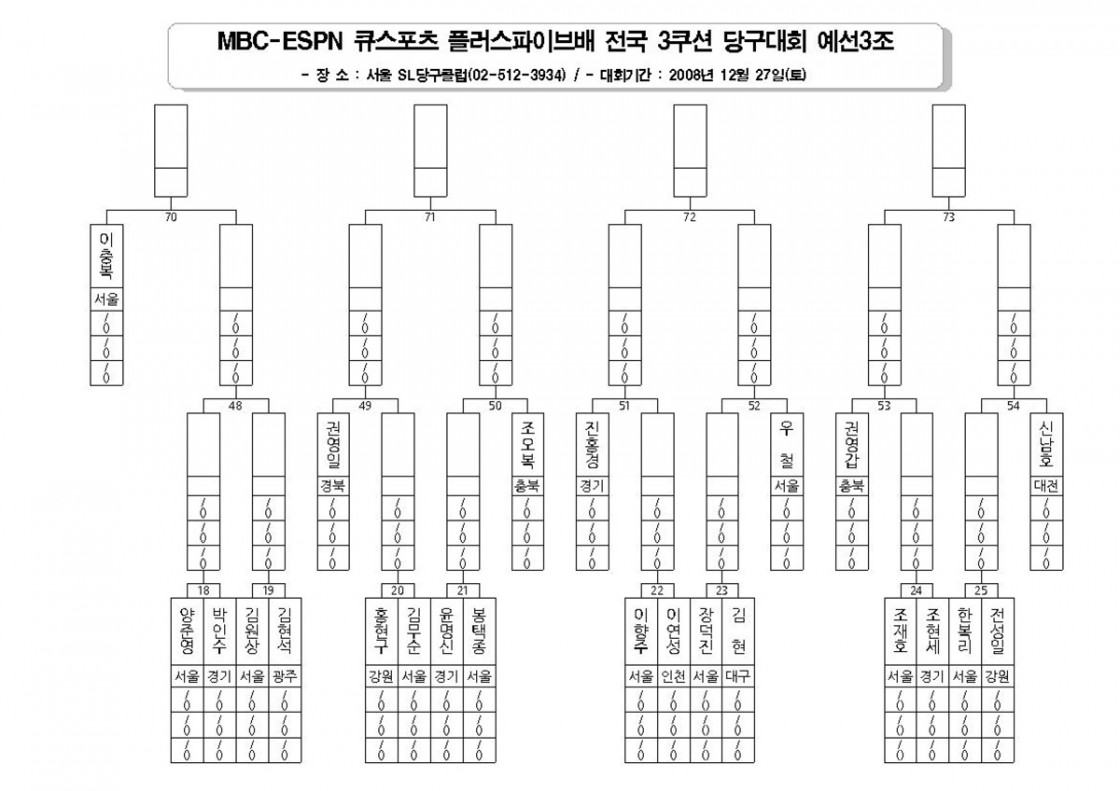 2083939140_9c86d8f3_Plusfive_Tournament_26_Timetable-5+copy.jpg