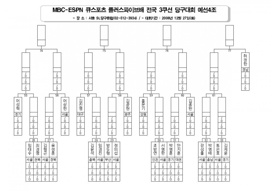 2083939140_a675b99b_Plusfive_Tournament_26_Timetable-6+copy.jpg