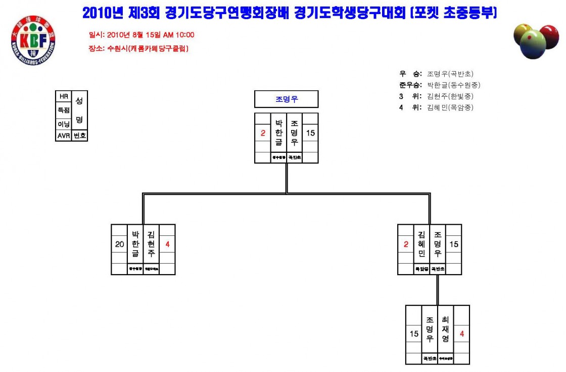 2077636355_4e12ae39_B4EBC1F8C7A5_C6F7C4CFC3CAC1DFB5EEBACE.jpg