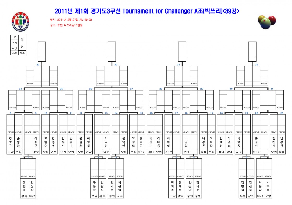 1954238928_0dd8bf85_C1A61C8B8+B0E6B1E2B5B53C4EDBCC7+Tournament+for+ChallengerAC1B6B4EBC1F8C7A5.jpg