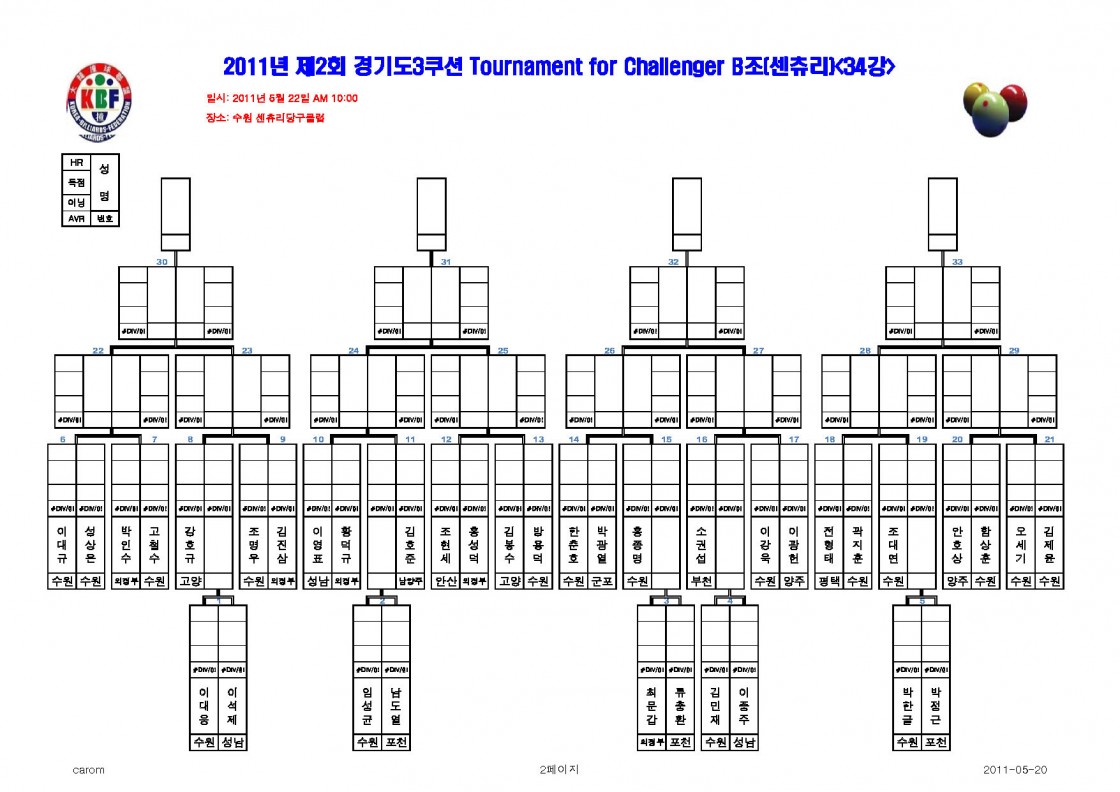 3024330743_1cce9151_C1A62C8B8_B0E6B1E2B5B53C4EDBCC7_Tournament_for_ChallengerB4EBC1F8C7A51_Page_2.jpg