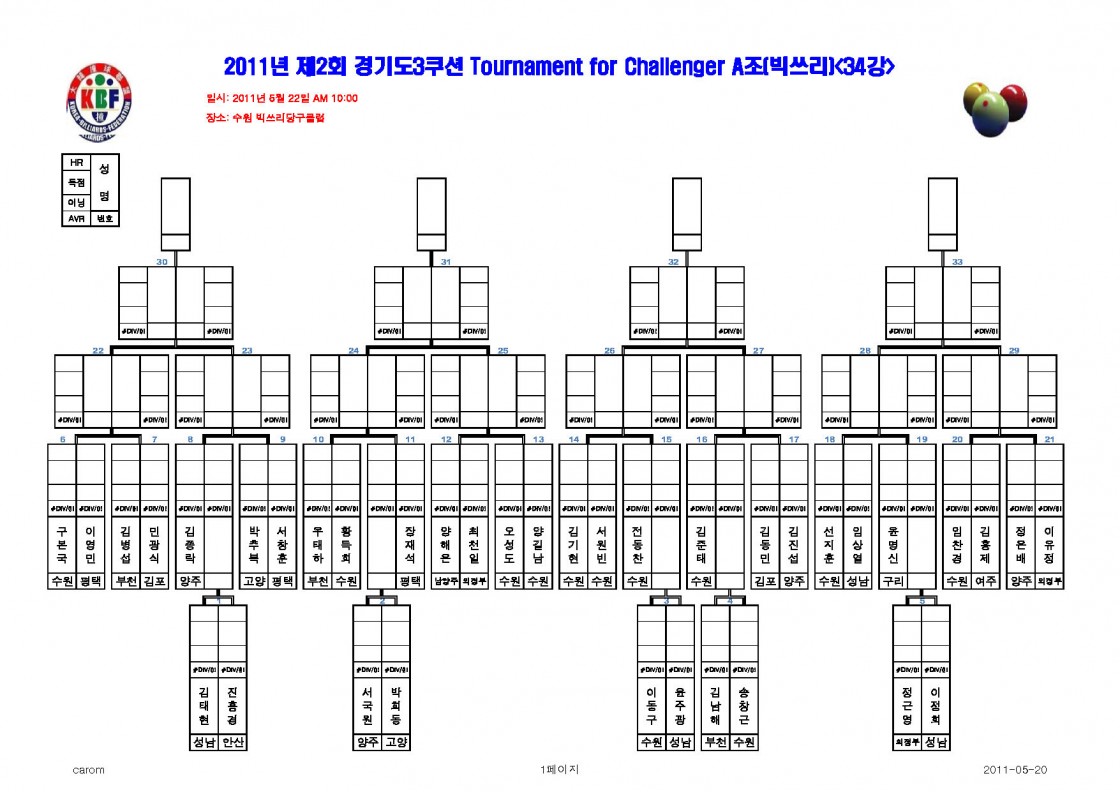 3024330743_a08951a0_C1A62C8B8_B0E6B1E2B5B53C4EDBCC7_Tournament_for_ChallengerB4EBC1F8C7A51_Page_1.jpg