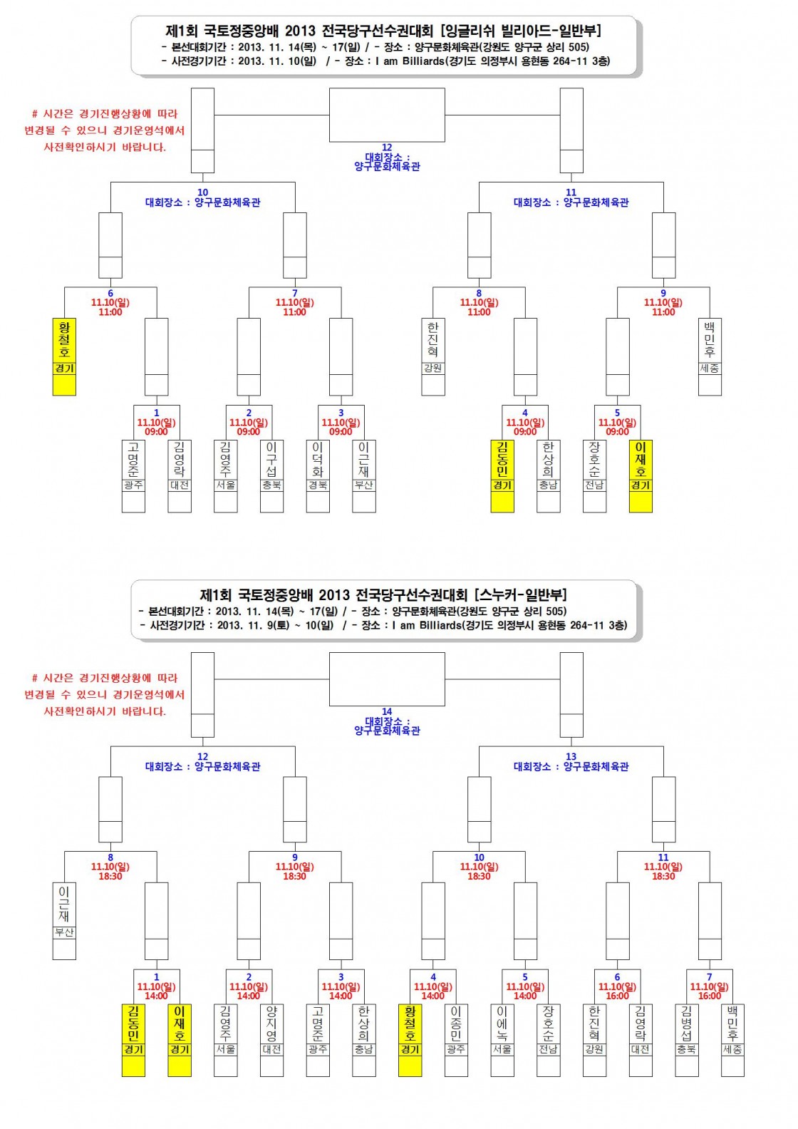1954127031_bad3adad_BDBAB4A9C4BF2C+C0D7B1DBB8AEBDACBAF4B8AEBEC6B5E5+BBE7C0FCB0E6B1E2+-+C1A61C8B8+B1B9C5E4C1A4C1DFBED3B9E8+2013+C0FCB1B9B4E7B1B8BCB1BCF6B1C7B4EBC8B8001.jpg