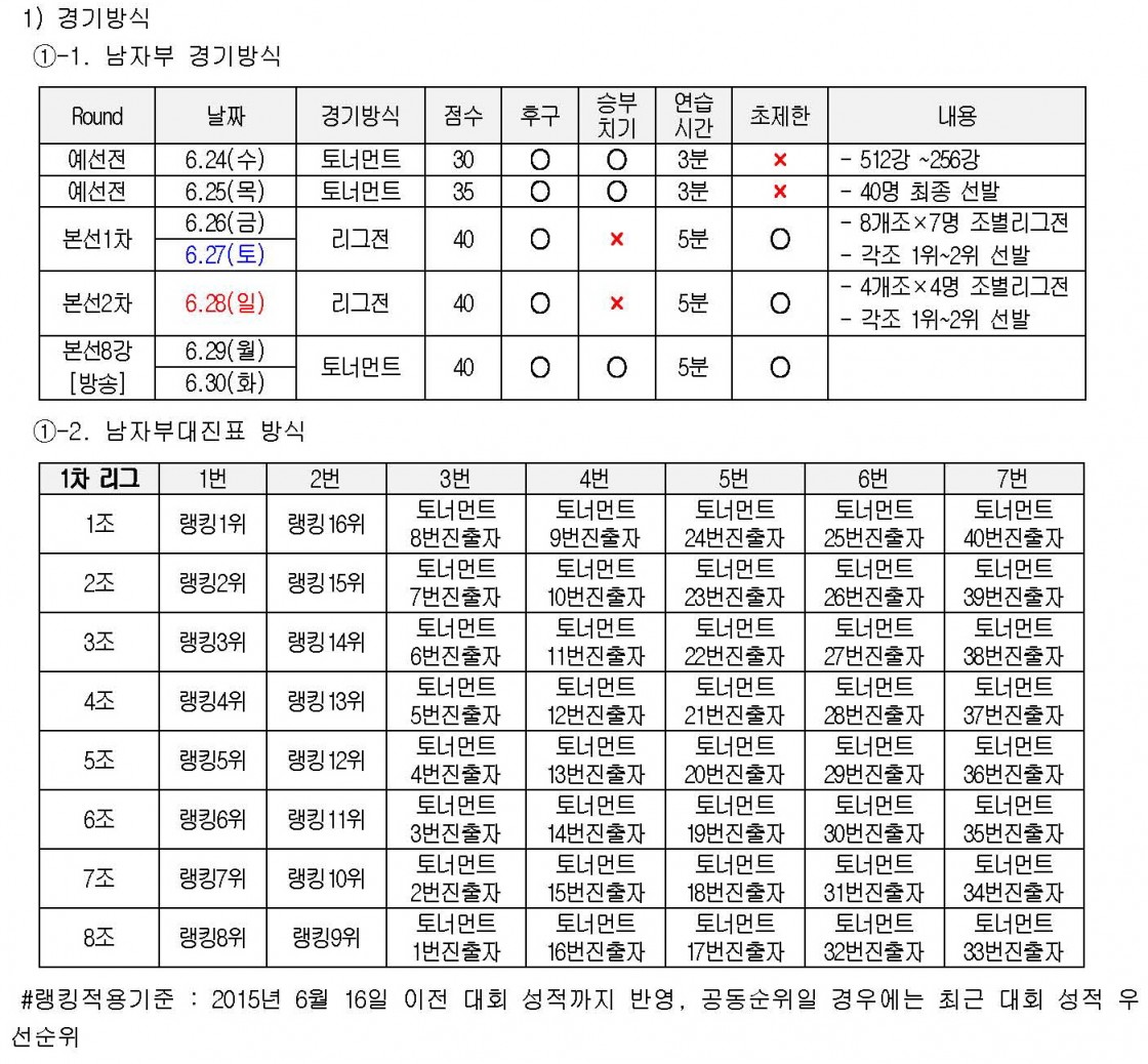 3024542168_77611277_2015+C0DCC4ABBCBCC0CCC7C1C6BCB9E8+3C4EDBCC7+C3A8C7C7BEF0BDCA+B0B3C3D6C5EBBAB8_C6E4C0CCC1F6_2.jpg